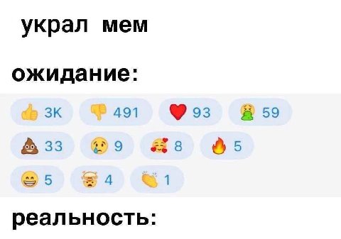 украл мем ожидание: 491 93 8 59 33 9 8 5 5 4 1 реальность: