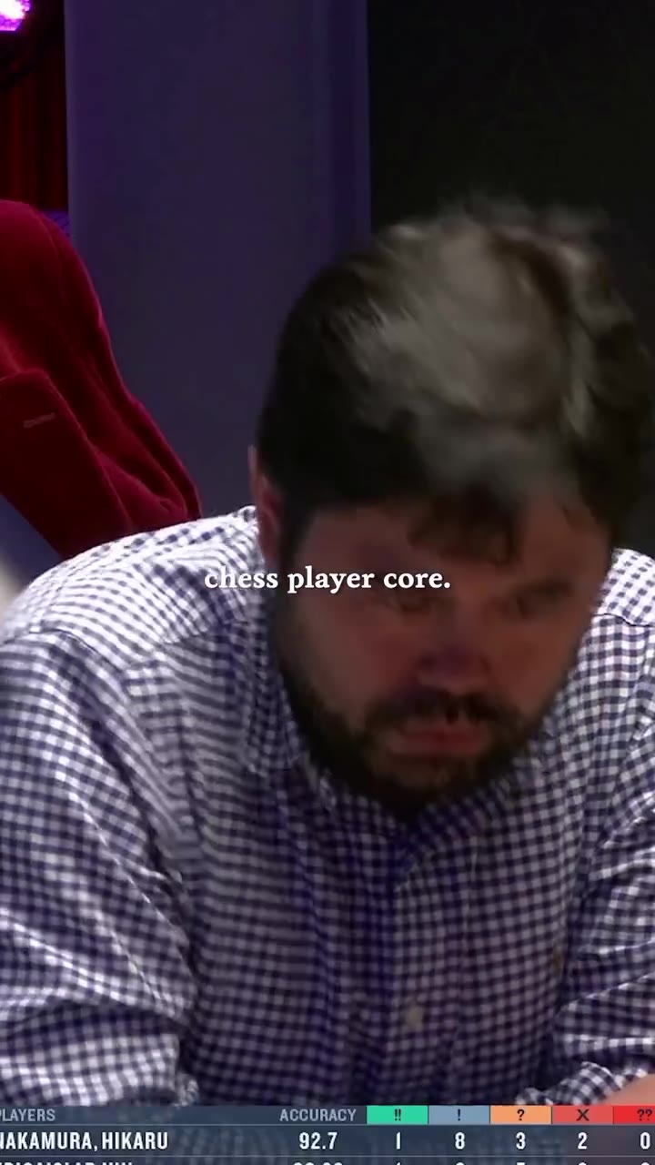 к Chess player core. chess playertore: