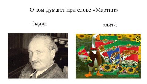 О ком думают при слове «Мартин» быдло элита —С 29”
