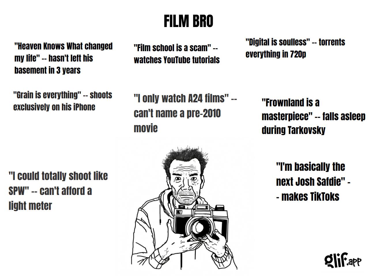 FILM BRO "Digital is soulless" torrents "Heaven Knows What changed "Film school is a scam" everything in my life" hasn't left his watches YouTube tutorials basement in 3 years "Grain is everything" sh
