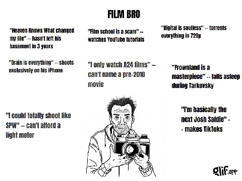 FILM BRO "Digital is soulless" torrents "Heaven Knows What changed "Film school is a scam" everything in my life" hasn't left his watches YouTube tutorials basement in 3 years "Grain is everything" sh