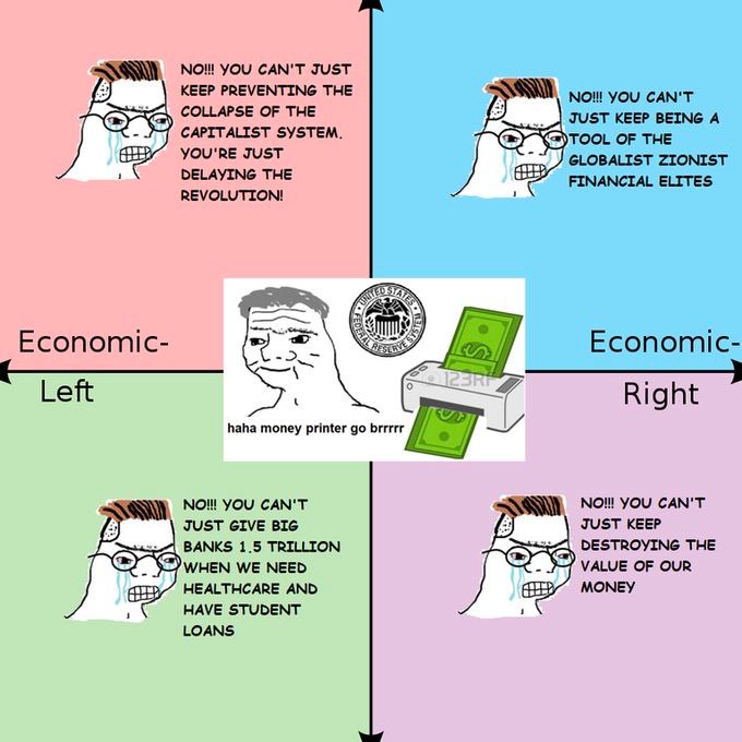 NO!!! YOU CAN'T JUST МАМА KEEP PREVENTING THE COLLAPSE OF THE МАМ YOU CAN'T JUST KEEP BEING А CAPITALIST SYSTEM. OF THE YOU'RE JUST GLOBALIST ZIONIST DELAYING THE FINANCIAL ELITES REVOLUTION! A \2 Eco