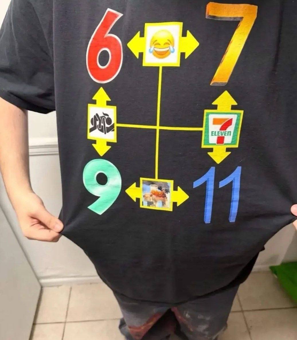 TRS