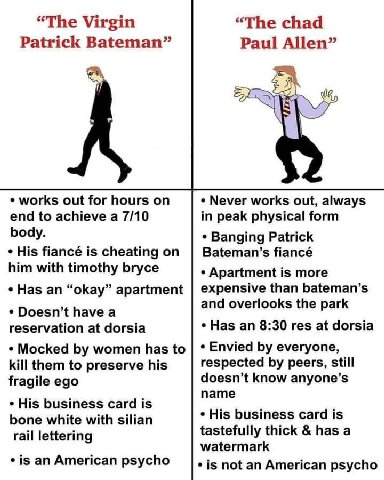 “The Virgin “The chad Patrick Bateman” Paul Allen” works out for hours on Never works out, always end to achieve a 7/10 in peak physical form body. Banging Patrick His fiancé is cheating on Bateman’s 
