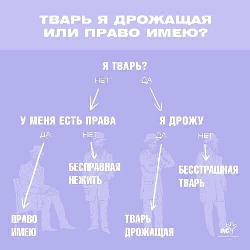 ТВАРЬ Я ДРОЖАЩАЯ ИЛИ ПРАВО ИМЕЮ? Я ТВАРЬ? НЕТ ДА У МЕНЯ ЕСТЬ ПРАВА Я ДРОЖУ ДА НЕТ ДА НЕТ БЕСПРАВНАЯ БЕССТРАШНАЯ НЕЖИТЬ ТВАРЬ ПРАВО ТВАРЬ ИМЕЮ ДРОЖАЩАЯ