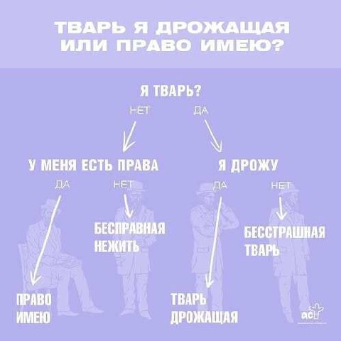 ТВАРЬ Я ДРОЖАЩАЯ ИЛИ ПРАВО ИМЕЮ? Я ТВАРЬ? НЕТ ДА У МЕНЯ ЕСТЬ ПРАВА Я ДРОЖУ ДА НЕТ ДА НЕТ БЕСПРАВНАЯ БЕССТРАШНАЯ НЕЖИТЬ ТВАРЬ ПРАВО ТВАРЬ ИМЕЮ ДРОЖАЩАЯ