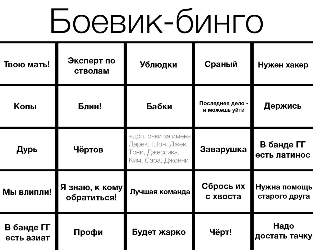 Боевик-бинго Эксперт по Твою мать! Нужен хакер стволам Последнее дело и можешь уйти Держись 1. ОЧКИ на В банде ни есть латинос C6pocb Нужна помощь Мы влипли! Я знаю, к кому Лучшая команда с хвоста ста