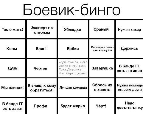 Боевик-бинго Эксперт по Твою мать! Нужен хакер стволам Последнее дело и можешь уйти Держись 1. ОЧКИ на В банде ни есть латинос C6pocb Нужна помощь Мы влипли! Я знаю, к кому Лучшая команда с хвоста ста