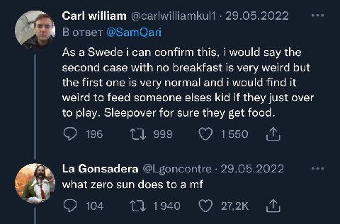 william 4 As а Swede ican confirm this, i would say the second case with no breakfast is very weird but the first one is very normal and i would find it weird to feed someone elses kid if they just ov