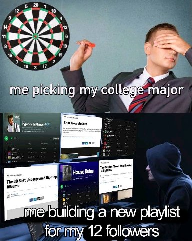 12 14 as. me picking my major oom House Rules The 30 Best Underground me Building a а new playlist for my 12 followers