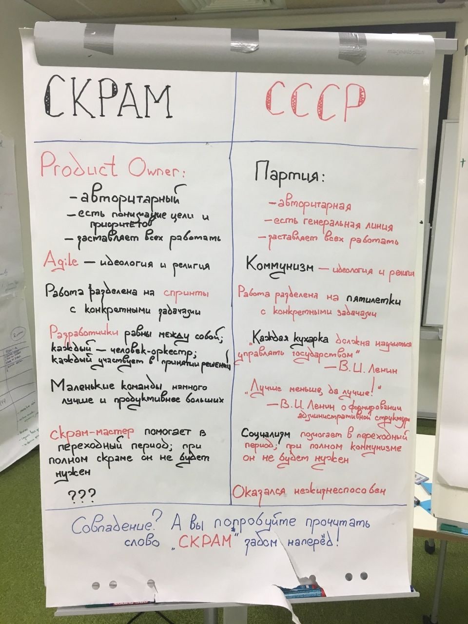 CKPAM CCCP Pro. ict артця пени Bex Qex Комм НИЗМ на плт с с КонКретными kay cobo fom” Леман чые меньше, лучше! У в HUSME ckpane He 222 Okay anca незбирнеспосо ван jume слово