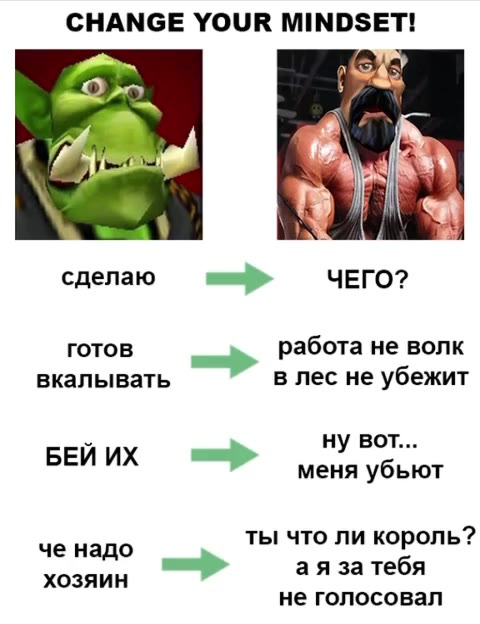 CHANGE YOUR MINDSET! вкалывать сделаю os — ЧЕГО? ть =P Since ne убежит готов 2 работа не волк вкалывать в лес не убежит БЕЙ ИХ меня убьют ты что ли король? хозяин ая за тебя не голосовал