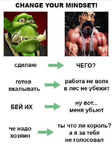 CHANGE YOUR MINDSET! вкалывать сделаю os — ЧЕГО? ть =P Since ne убежит готов 2 работа не волк вкалывать в лес не убежит БЕЙ ИХ меня убьют ты что ли король? хозяин ая за тебя не голосовал
