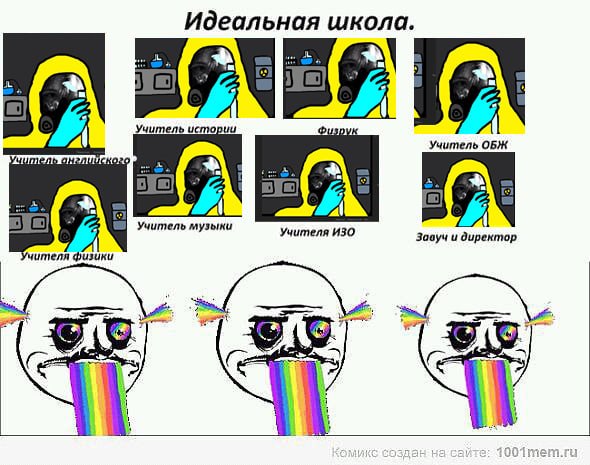 Идеальная школа. Учитель истории Учитель ОБЖ 3 Я Учитель музыки Учителя ИЗО Зовуч и директор ителя физики 5