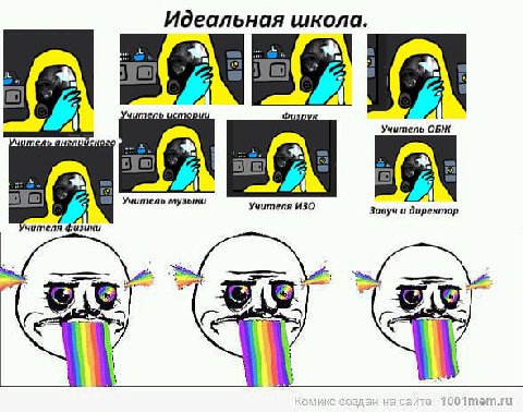 Идеальная школа. Учитель истории Учитель ОБЖ 3 Я Учитель музыки Учителя ИЗО Зовуч и директор ителя физики 5