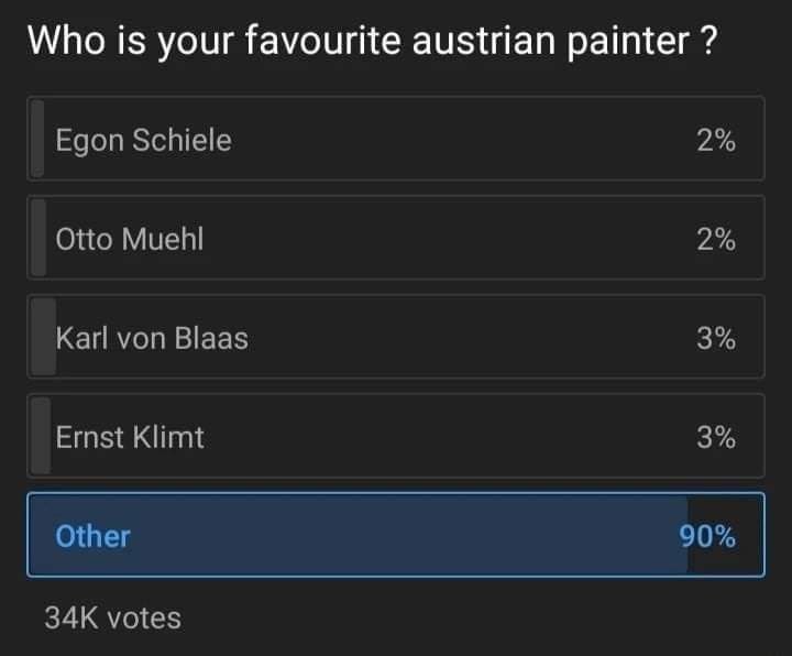 Who is your favourite austrian painter Laon ОЦо Мией! yon Blaas ЗАК