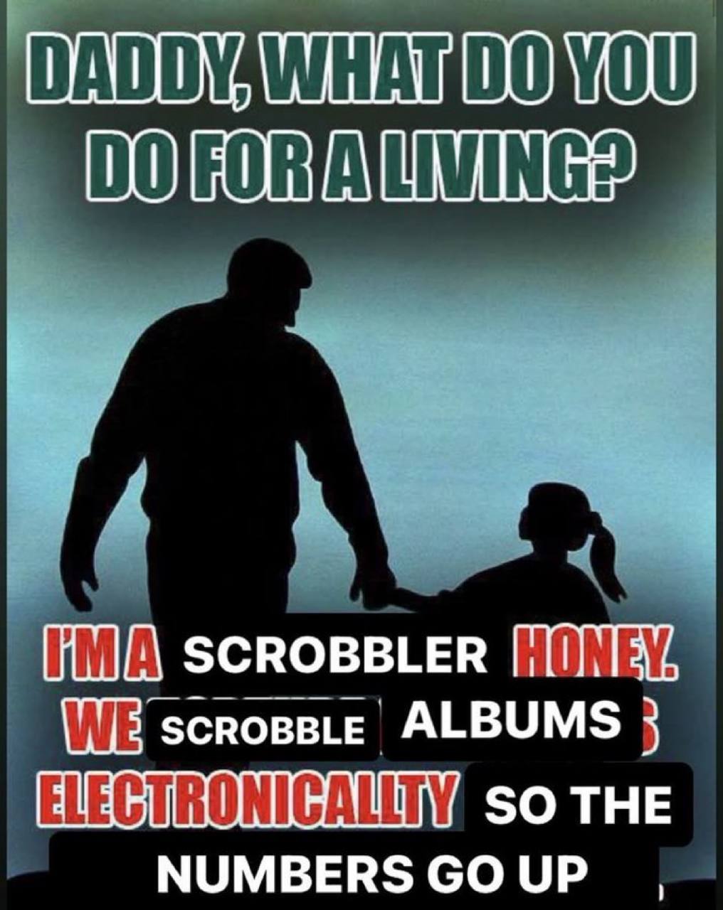 SCROBBLER ALBUMS 3 NUMBERS UP