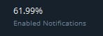 You people totally want to have sex with me