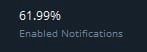 You people totally want to have sex with me