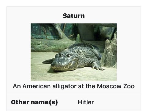 Saturn ore An American alligator at the Moscow Zoo Other name(s) Hitler