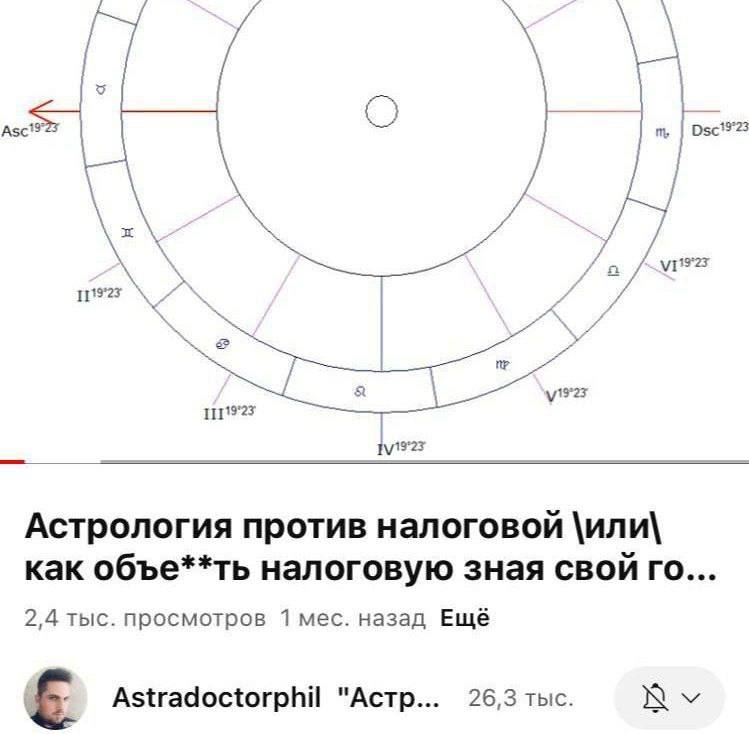 Азс!9 у 1119'23 Астрология против налоговой \или\ как объе**ть налоговую зная свой 2,4 тыс. просмотров 1 мес. назад Ещё Astradoctorphil "Астр... 26,3 тыс.