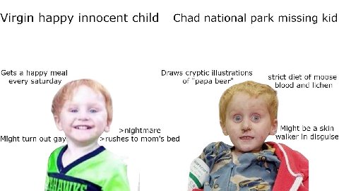 Virgin happy innocent child Chad national park missing kid Gets a happy meal Draws cryptic illustrations of "papa bear strict diet of moose every saturday blood and lichen Might be a skin to mom's bed