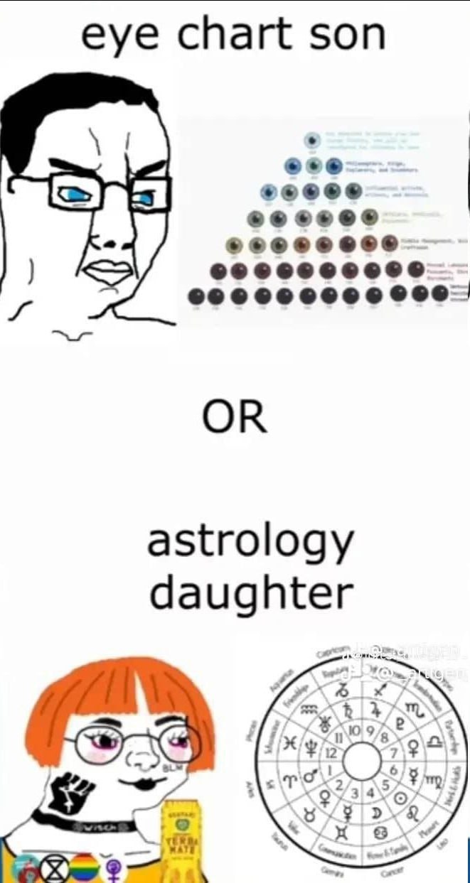 eye chart son At ese 000006 OR astrology daughter