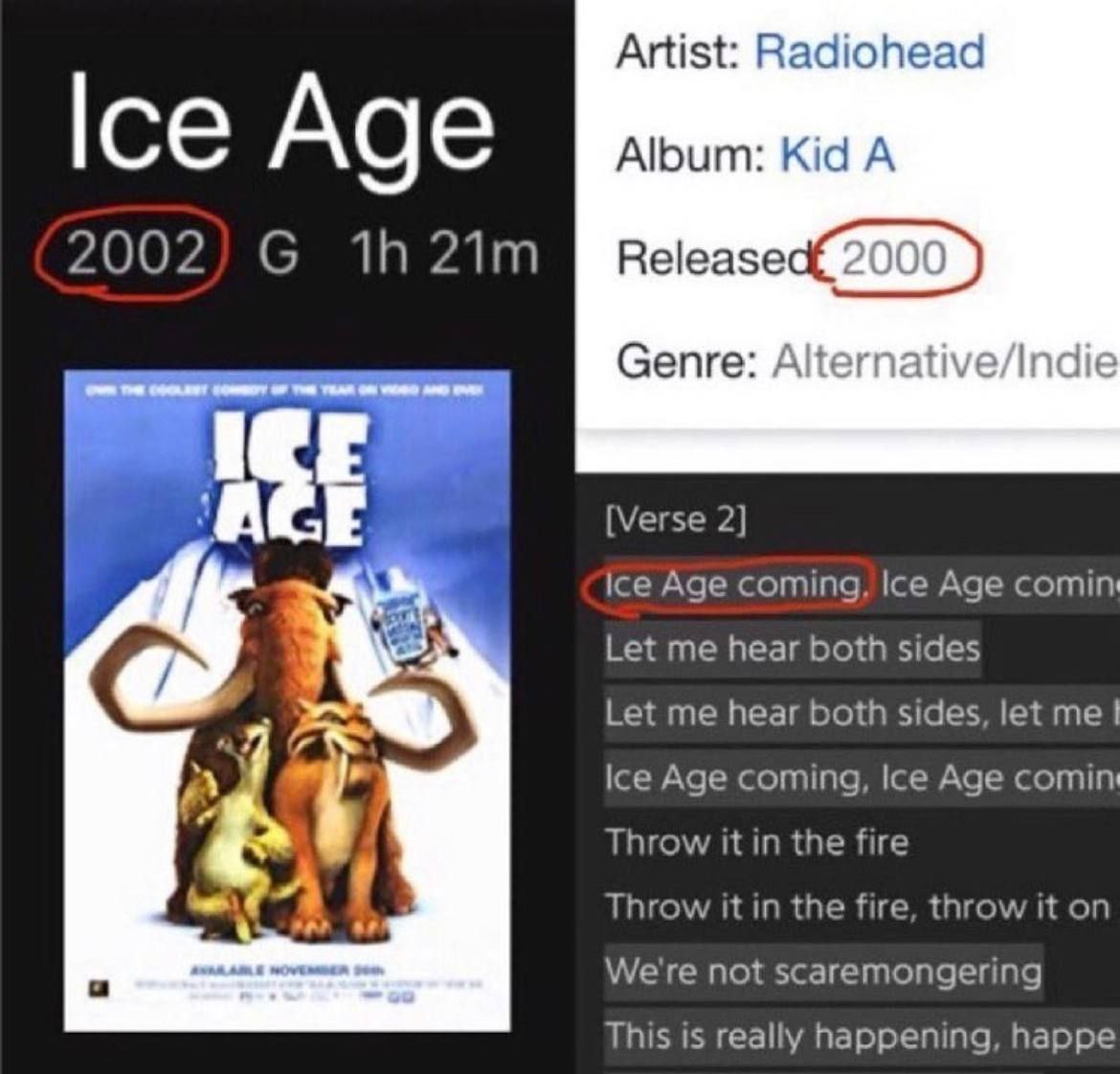 Artist: Radiohead Ice Age 2002) С 2000 Genre: Alternative/Indie (Verse 2] Ice Age coming, Ice Age comin Ing Net Let me hear both sides Let me hear both sides, let me Ice Age coming, Ice Age comin Thro