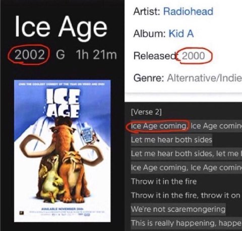 Artist: Radiohead Ice Age 2002) С 2000 Genre: Alternative/Indie (Verse 2] Ice Age coming, Ice Age comin Ing Net Let me hear both sides Let me hear both sides, let me Ice Age coming, Ice Age comin Thro