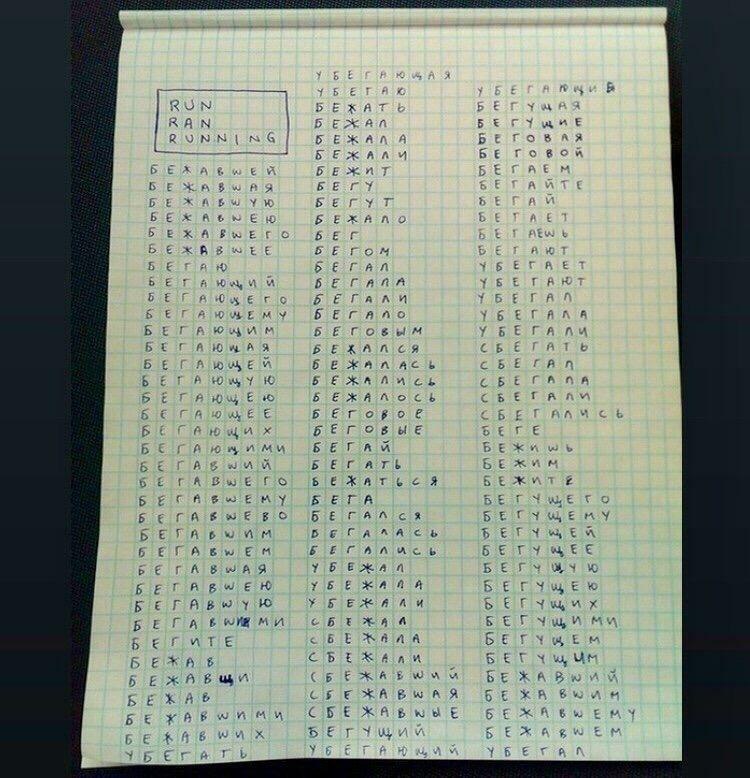 у ющи В RUN БЕЖАТЬ A RAN БЕЖАЛ №0 БЕЖАЛА BETOBAR БЕЖАЛИ A wie BEMNT AEM БЕГУ 51 БЕЖ AGW БЕГ WEE БЕГОМ AWT БЕГАЛ УБЕГАЮТ БЕГАЛИ 5 5 УБЕ В ЮЩЕЙ ЖАЛАСЬ CBE CAN БЕГА 16 CEL БЕГРНЧЕЮ 5 ЕЖАКОСЬ СБЕГА 5 СБЕГ