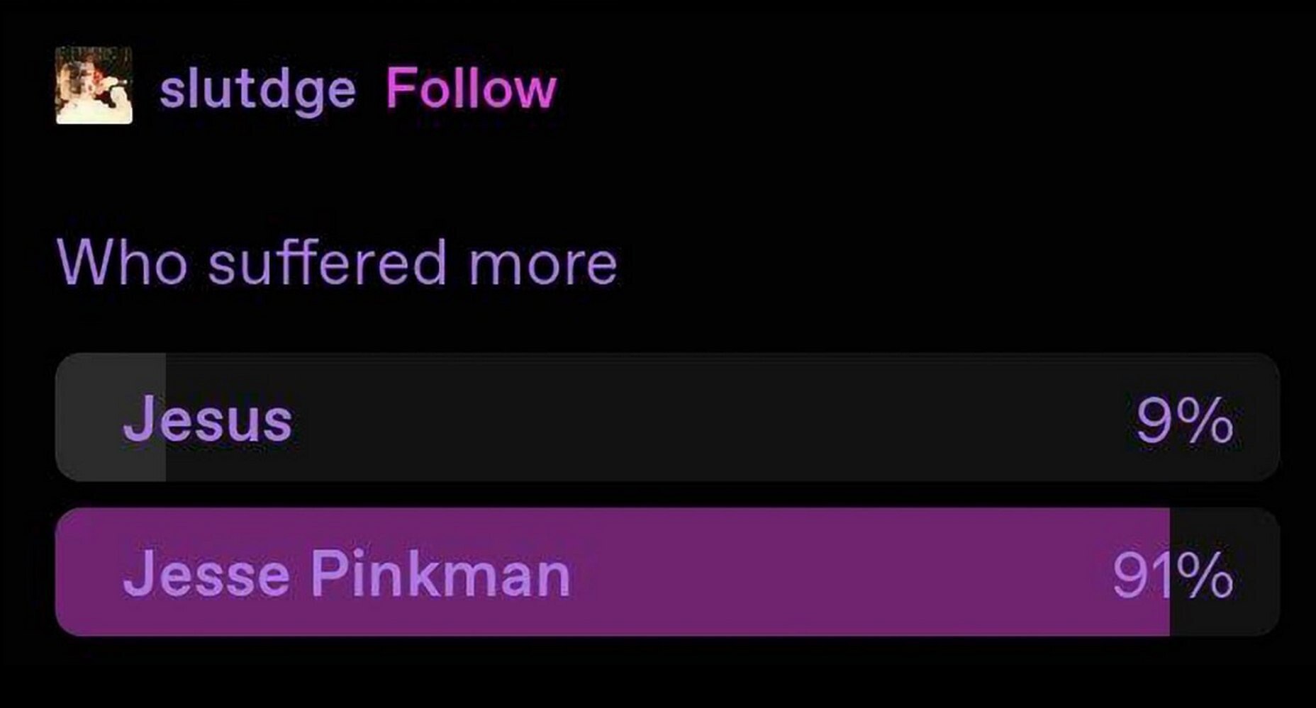 slutdge Follow Who suffered more 9%