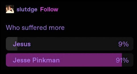 slutdge Follow Who suffered more 9%