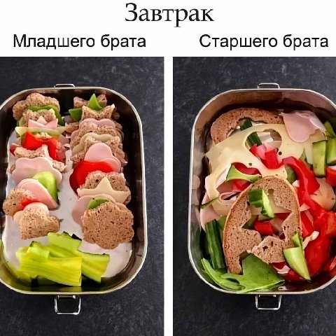 Завтрак Младшего брата Старшего брата