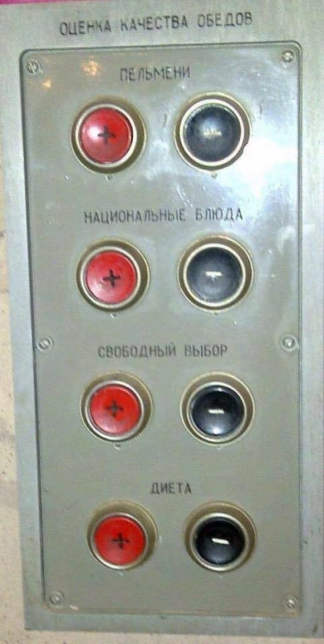ОЦЕНКА КАЧЕСТВА НАЦИОНАЛЬНЫЕ БЛЮДА СВОБОДНЫЙ ВЫБОР а ДИЕТ