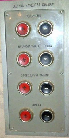 ОЦЕНКА КАЧЕСТВА НАЦИОНАЛЬНЫЕ БЛЮДА СВОБОДНЫЙ ВЫБОР а ДИЕТ