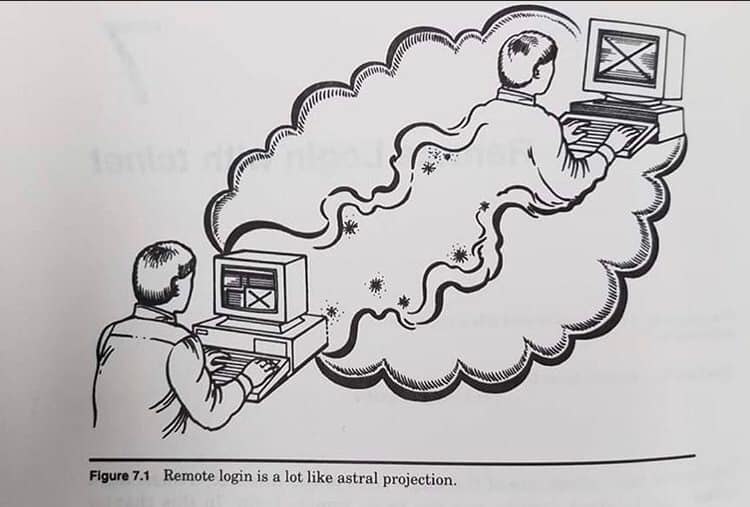53 SSS 5 ЗА 7.1 Remote login is a lot like astral projection.