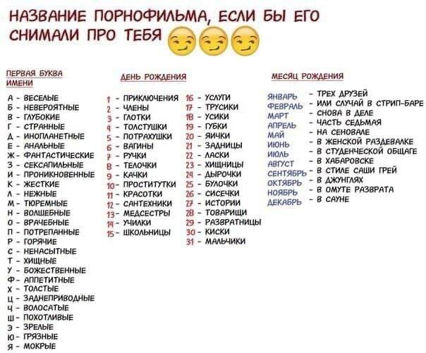 НАЗВАНИЕ ПОРНОФИЛЬМА, ЕСЛИ БЫ ЕГО СНИМАЛИ ПРО ТЕБЯ ПЕРВАЯ БУКВА ДЕНЬ РОЖДЕНИЯ МЕСЯЦ РОЖДЕНИЯ ИМЕНИ A ВЕСЕЛЫЕ ЯНВАРЬ ТРЕХ ДРУЗЕЙ 1 16 УСЛУИ ФЕВРАЛЬ ИЛИ СЛУЧАЙ В СТРИП-БАРЕ Б НЕВЕРОЯТНЫЕ 2 ЧЛЕНЫ 1? ТРУС