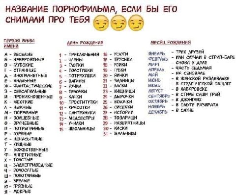 НАЗВАНИЕ ПОРНОФИЛЬМА, ЕСЛИ БЫ ЕГО СНИМАЛИ ПРО ТЕБЯ ПЕРВАЯ БУКВА ДЕНЬ РОЖДЕНИЯ МЕСЯЦ РОЖДЕНИЯ ИМЕНИ A ВЕСЕЛЫЕ ЯНВАРЬ ТРЕХ ДРУЗЕЙ 1 16 УСЛУИ ФЕВРАЛЬ ИЛИ СЛУЧАЙ В СТРИП-БАРЕ Б НЕВЕРОЯТНЫЕ 2 ЧЛЕНЫ 1? ТРУС