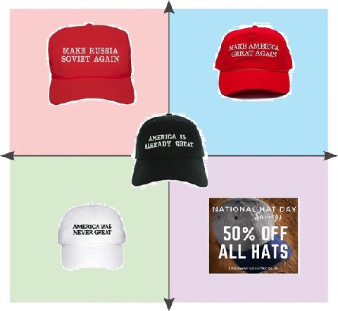 MAKE AMERICA SOVIET AGAIN MAKE RUSSIA “GREAT AGAIN ICA ALREADY GRE&t NATION DAY AMERICA WAS 507