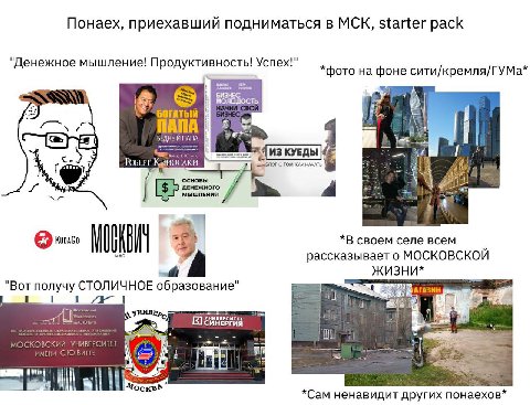 Понаех, приехавший подниматься в МСК, starter pack "Денежное мышление! Продуктивность! Успех!" *фото на фоне сити/кремля/ГУМа* a 22 РоБЕРТ ЛОГ ТОМ, КАК НАЧАТЬ основы Tay МЫШЛЕНИЯ *В своем селе всем ра