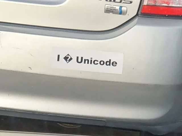 Unicode