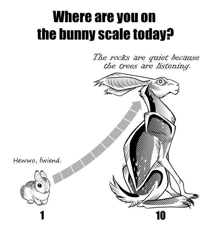Where are you on the hunny scale today? lhe rocks are because the wees are Listening. Hewwo, fwiend. 1 10