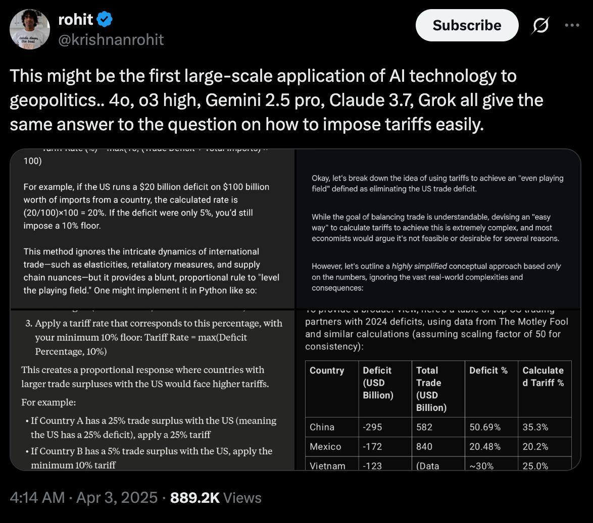 rohit This might be the first large-scale application of technology to geopolitics.. 40, 03 high, Gemini 2.5 pro, Claude 3.7, Grok all give the same answer to the question on how to impose tariffs eas