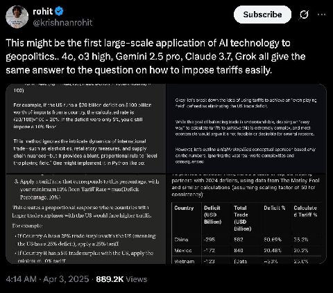 rohit This might be the first large-scale application of technology to geopolitics.. 40, 03 high, Gemini 2.5 pro, Claude 3.7, Grok all give the same answer to the question on how to impose tariffs eas