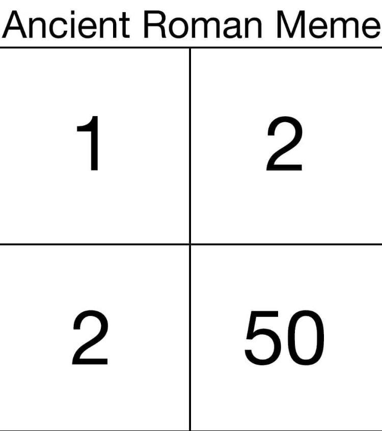 Ancient Roman Meme 2 2