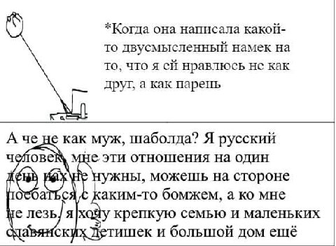 *Когда она написала какой- то двусмысленный намек на TO, ЧТО A ell нравлюсь не как друг, а как парень А че не как муж, шаболда? Я русский че неэти отношения на один нужны, можешь на стороне у аким-то 