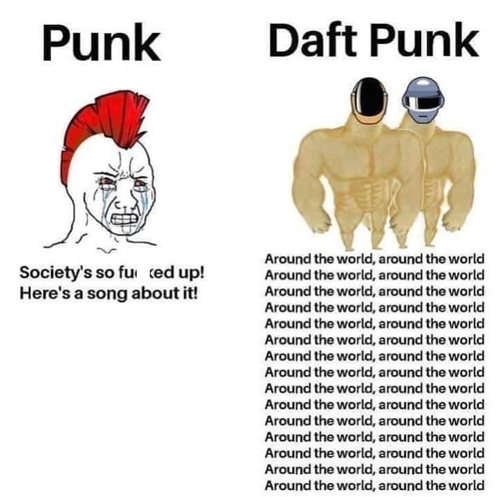 Punk Daft Punk 7 we Around the around the world Society's so fui ced up! Around the world, around the world Around the world, around the world Here's a song about it! Around the world, around the worl