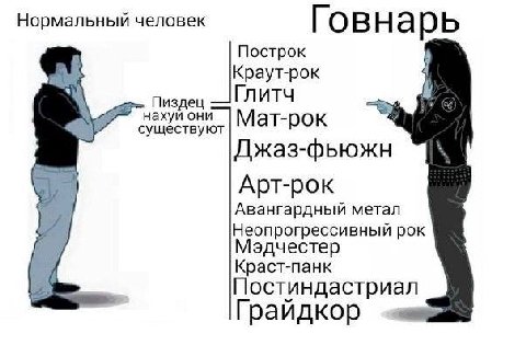 Нормальный человек Говнарь Построк Краут-рок Глитч существуют нахуй они Мат-рок Джаз-фьюжн Арт-рок Авангардный метал Неопрогрессивный рок Мэдчестер Краст-панк at Постиндастриал Грайдкор