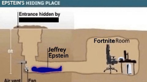 EPSTEIN'S HIDING PLACE Entrance hidden a
