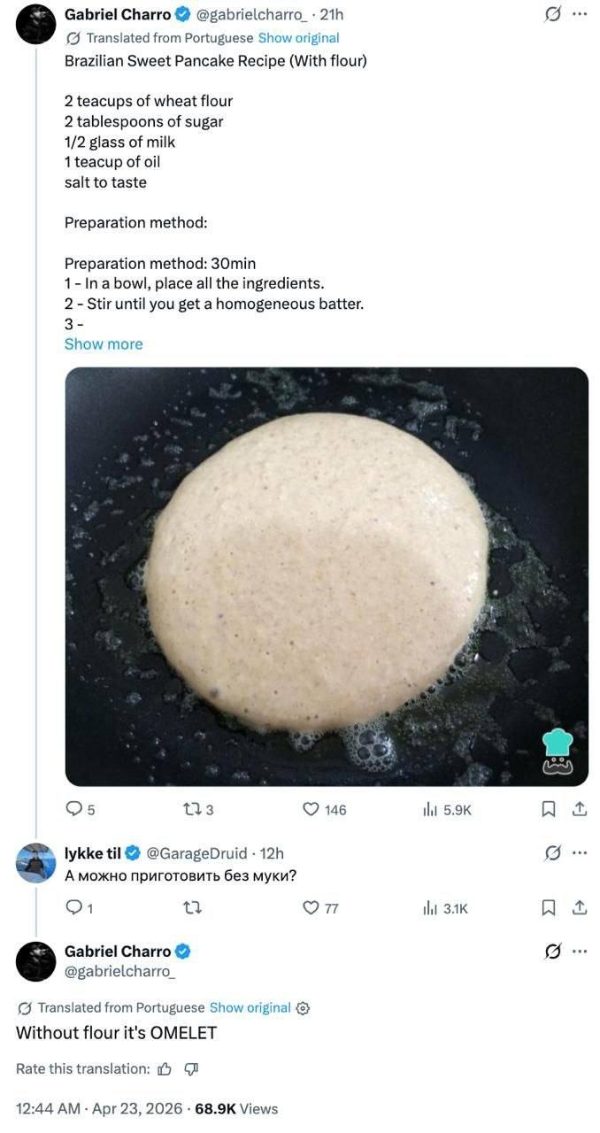 Gabriel Charro @gabrielcharro_- 218 Translated from Portuguese Show original Brazilian Sweet Pancake Recipe (With flour) 2 teacups of wheat flour 2 tablespoons of sugar 1/2 glass of milk 1 teacup of o